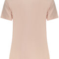 guessjeanst-shirtmanichecortedonnarosa_2
